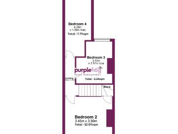Apartment at Milner Road, Birmingham