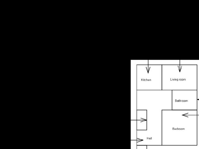 Apartment at Rookery Road, Birmingham