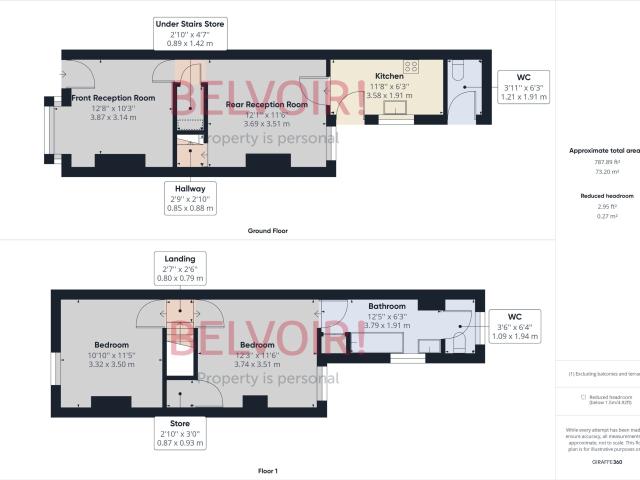 Apartment at Wilson Street, Stoke on Trent