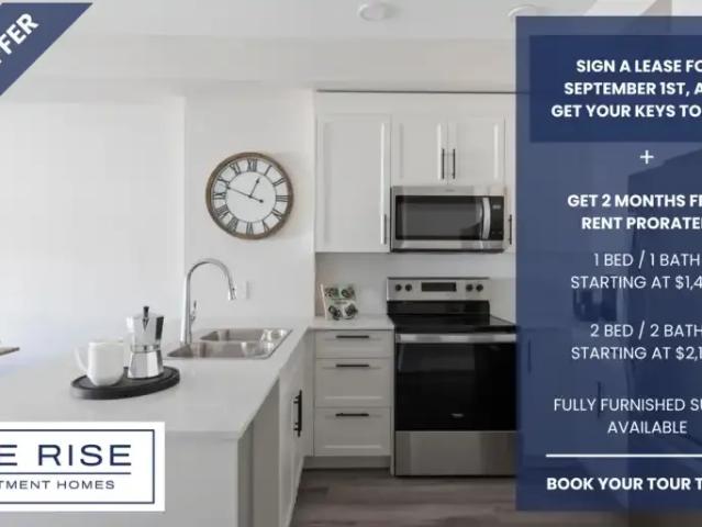 Apartment Kelowna BC 104956963