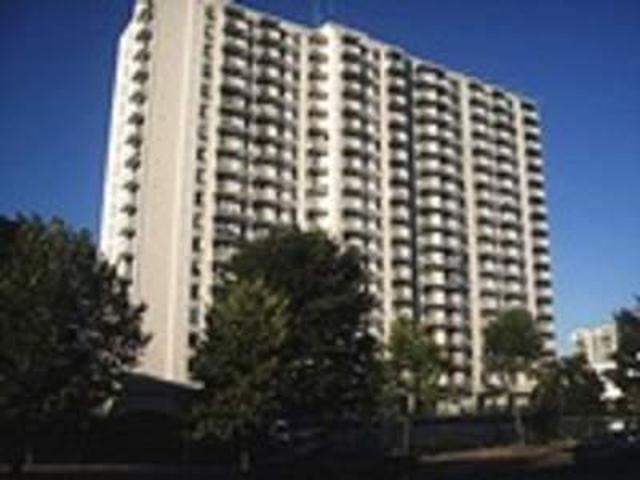 Apartment Victoria BC LS96843996