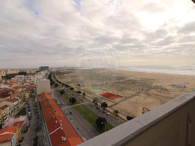 Apartamento T1 à venda em Buarcos e São Julião, Figueira da Foz RE/MAX Portugal