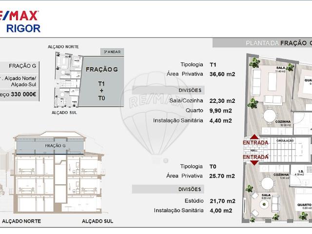 Apartamento T1 à venda em Vila Real, Vila Real RE/MAX Portugal