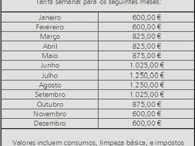 Apartamento T2 Arrendamento Para Férias em Alvor,Portimão