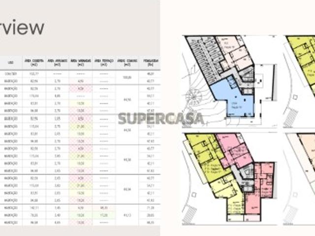Apartamento T2 Novo, com arrecadação Vista Rio