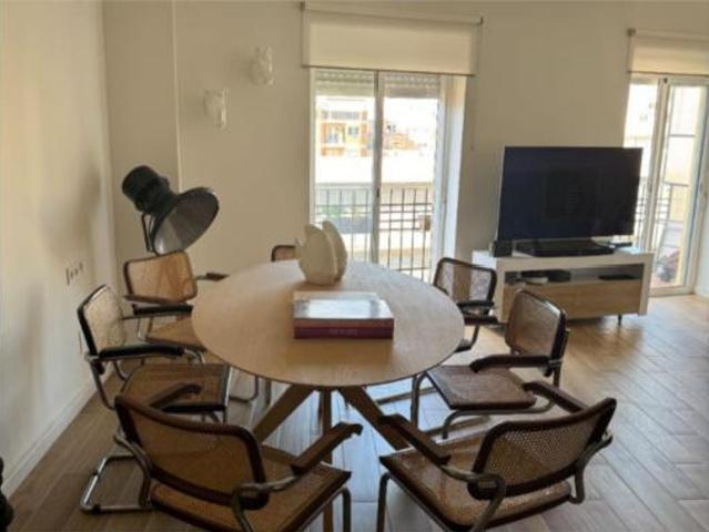 Apartamento Venta Alicante Alacant, Mercado