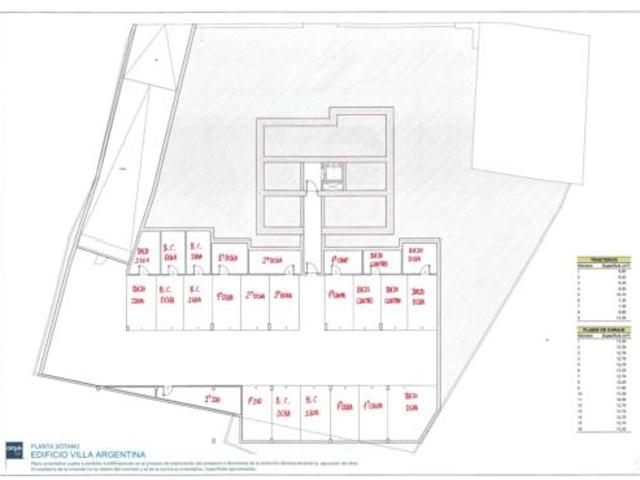 Apartamento Venta Labastida Bastida, Labastida Bastida