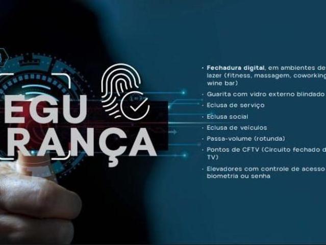 Apartamento com 3 quartos à venda em Belo Horizonte, no bairro Savassi