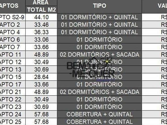 Apartamento com 1 dormitório à venda, 30 m² por R$ 239.900,00 Vila Mangalot São Paulo/SP