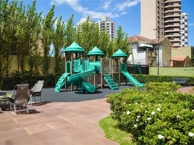 Apartamento Para Alugar No Centro de Piracicaba/sp