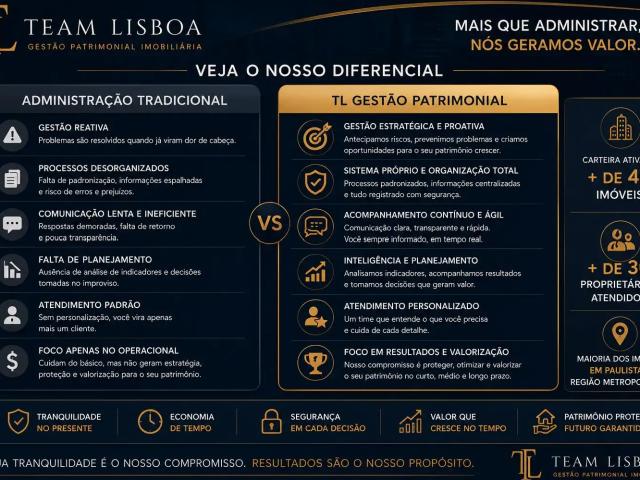 Apartamento para Locação em Paulista/PE Centro 1 Quartos