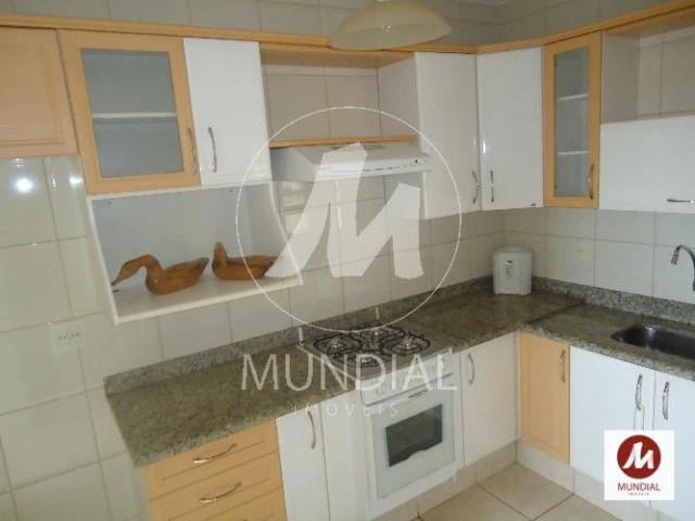 Apartamento para Locação em Ribeirão Preto/SP Jardim Paulista 2 Quartos