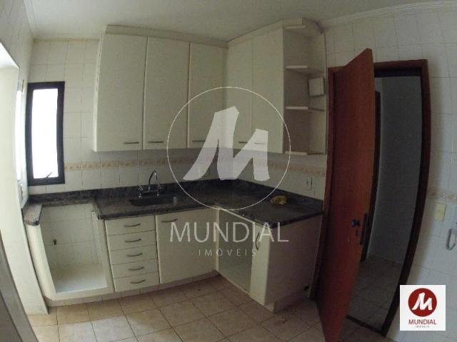 Apartamento para Locação em Ribeirão Preto/SP Jardim Paulistano 2 Quartos