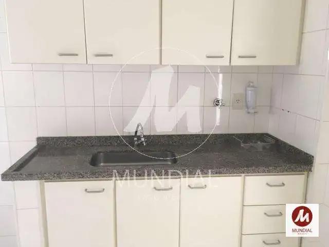 Apartamento para Locação em Ribeirão Preto/SP Vila Ana Maria 2 Quartos