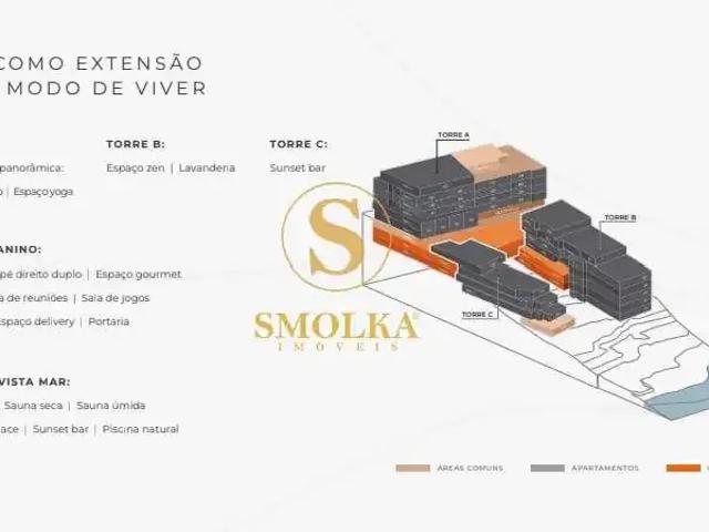 Apartamento para Venda em Florianópolis/SC João Paulo 3 Quartos