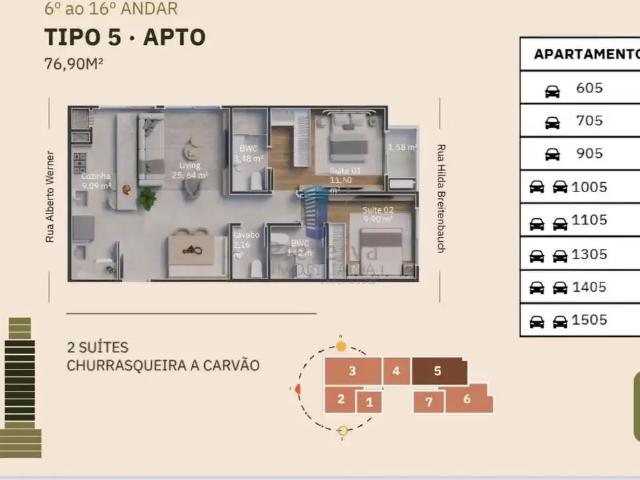 Apartamento para Venda em Itajaí/SC Vila Operária 2 Quartos