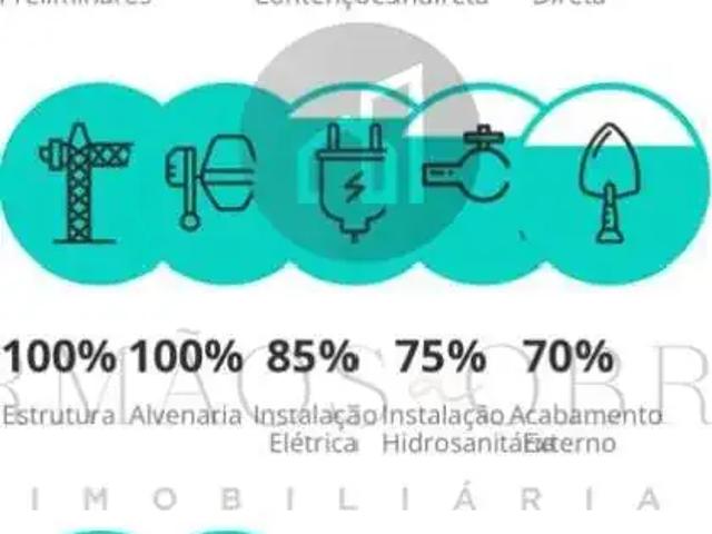 Apartamento para Venda em Poços de Caldas/MG Centro 2 Quartos