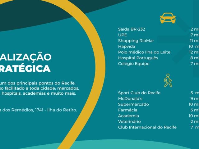 Apartamento para Venda em Recife/PE Ilha do Retiro 3 Quartos