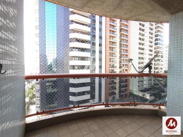 Apartamento para Venda em Ribeirão Preto/SP Higienópolis 1 Quartos