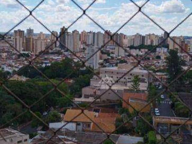 Apartamento para Venda em Ribeirão Preto/SP Jardim Palma Travassos 2 Quartos