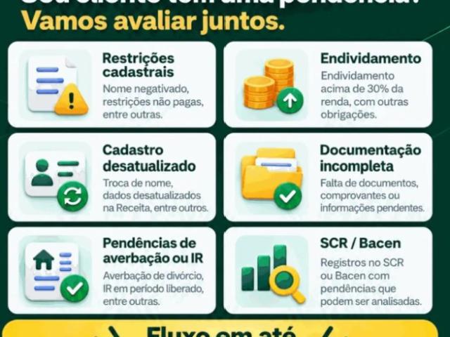 Apartamento para Venda em Rio de Janeiro/RJ Paciência 2 Quartos