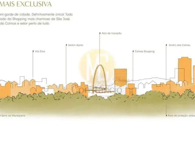 Apartamento para Venda em São José dos Campos/SP Jardim das Colinas 4 Quartos