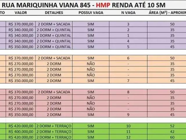 Apartamento para Venda em São Paulo/SP Vila Aurora Zona Norte 2 Quartos