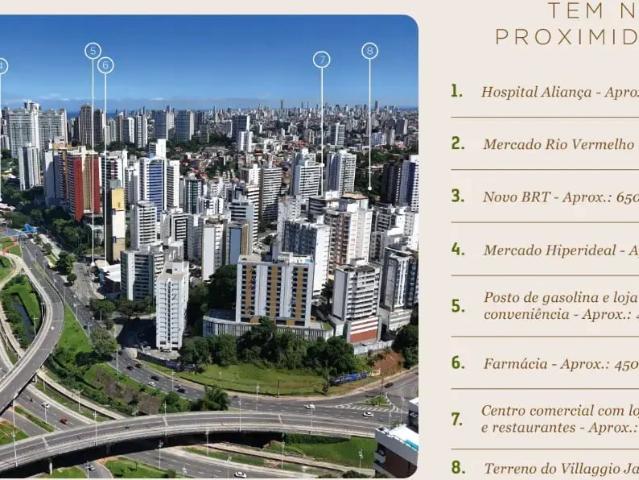 Apartamento para Venda em Salvador/BA Candeal 3 Quartos