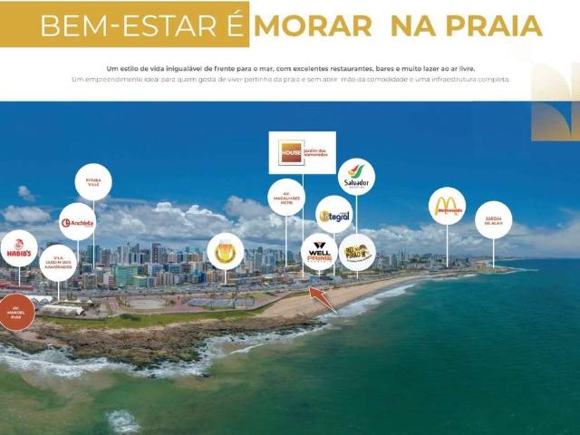 Apartamento para Venda em Salvador/BA Pituba 1 Quartos
