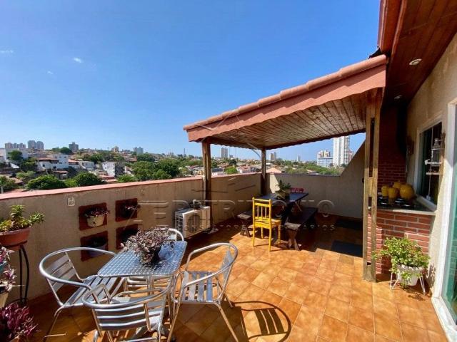 Apartamento para Venda em Sorocaba/SP Vila São João 3 Quartos