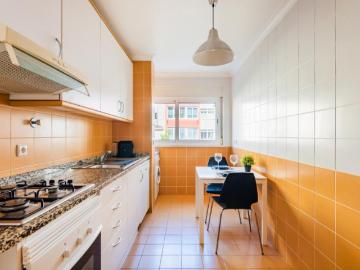 Beato, Lisboa, Distrito de Lisboa