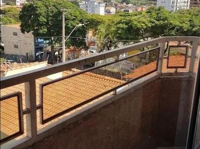 Apartamentos para Venda, Santa Terezinha, Sorocaba SP