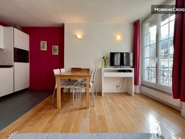 Appart 2 pièces rue Saint Honoré