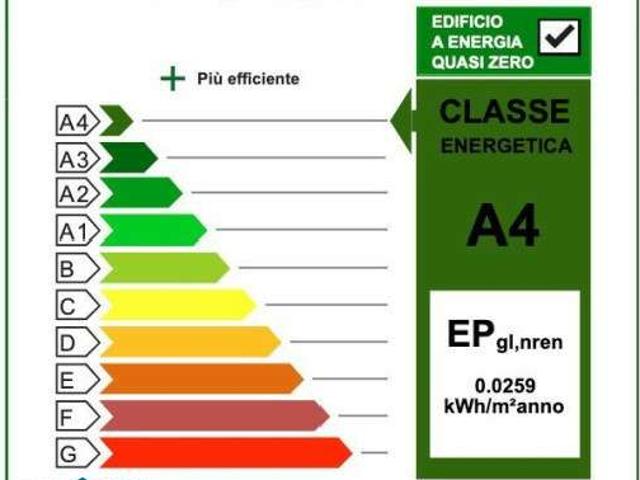 Bilocale arredato Centro