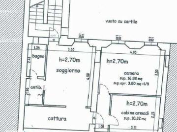 Appartamento arredato Centro