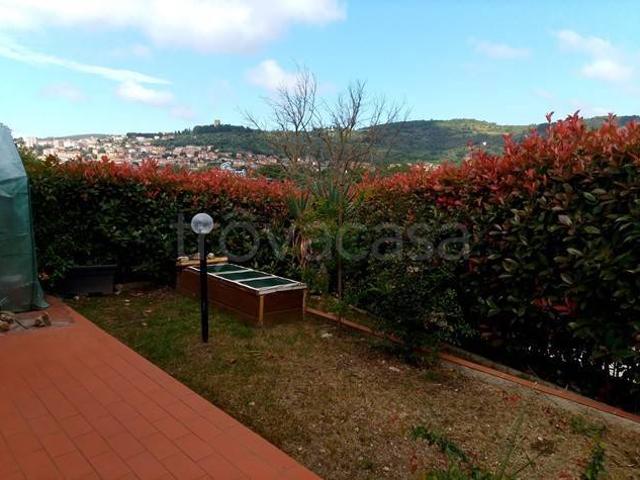Appartamento in affitto a Magione, arredato, giardino privato, ingresso indipendente TrovaCasa