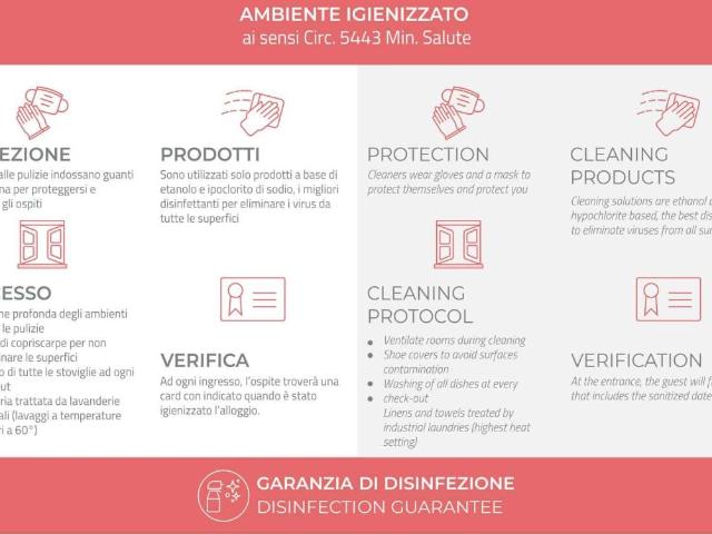 Appartamento in affitto a Milano MI