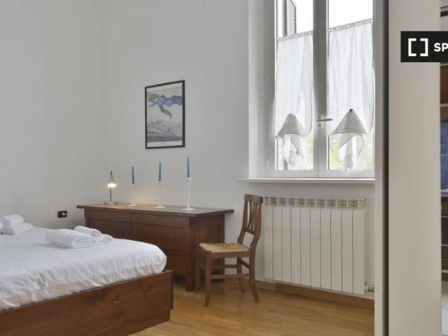 Appartamento in affitto a Milano MI