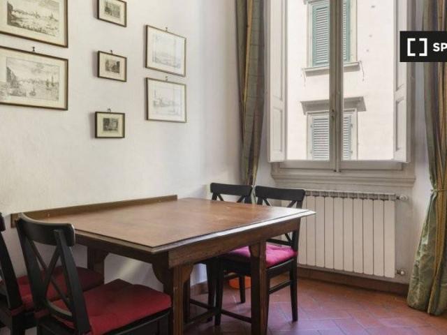 Appartamento in affitto a Firenze FI