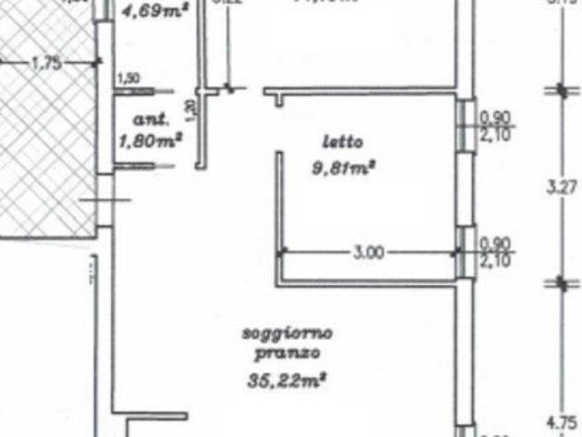 Appartamento in affitto a Ravenna, box TrovaCasa