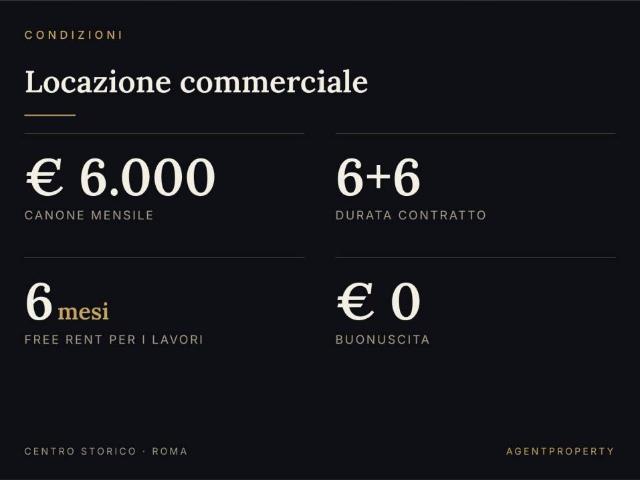 Appartamento in affitto a Roma RM