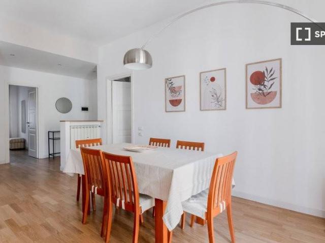 Appartamento in affitto a Roma RM