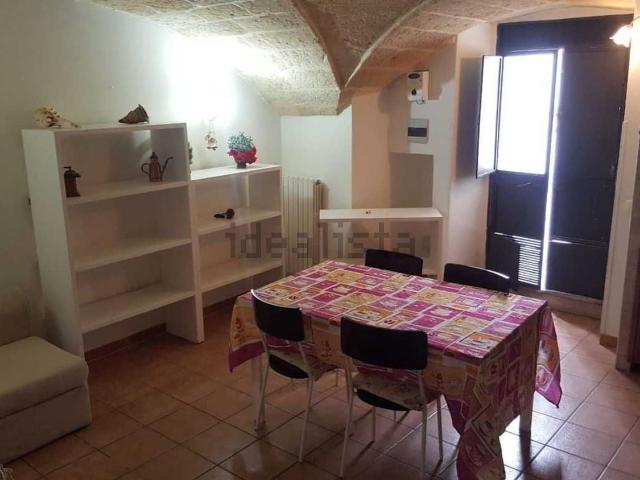 Appartamento in affitto di 40 m² in Via Maggiulli Arciprete, 52