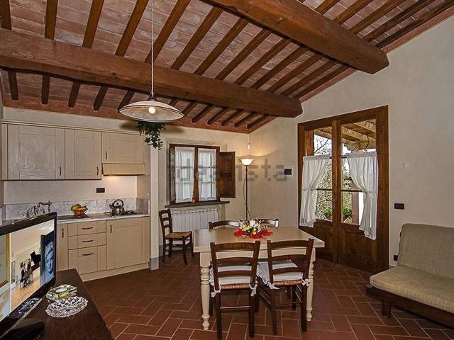 Appartamento in affitto di 40 m²