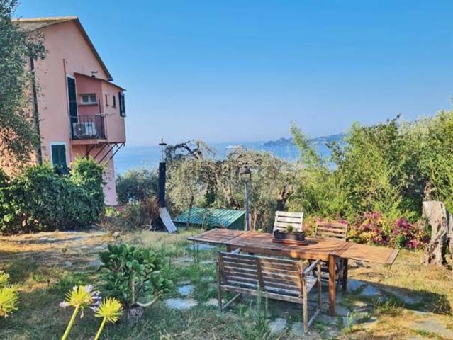 Appartamento in affitto di 80 m² in Via L. Bernabò Brea, 29