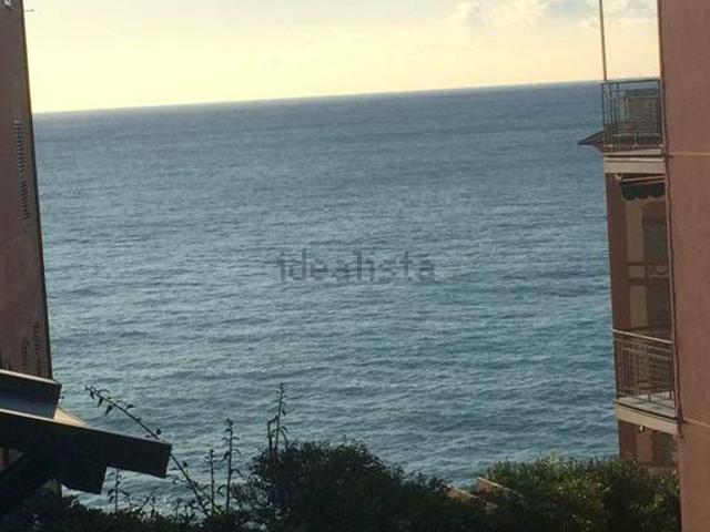 Appartamento in affitto di 106 m² in Salita San Prospero