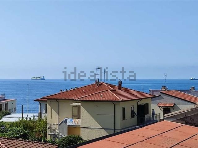 Appartamento in affitto di 210 m² in Via della Gorgona