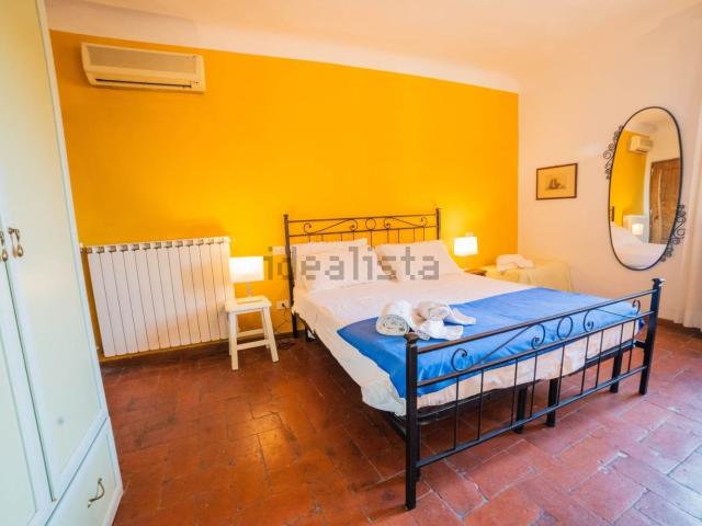 Appartamento in affitto di 25 m²