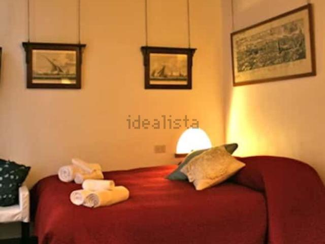 Appartamento in affitto di 26 m² in Via Leonina, 74