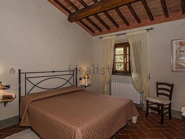 Appartamento in affitto di 35 m² in Piazza Cesare Battisti